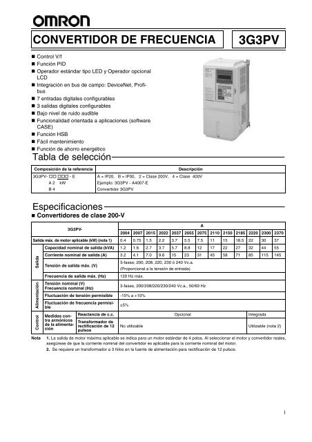 3g3pv convertidor de frecuencia - Valtek