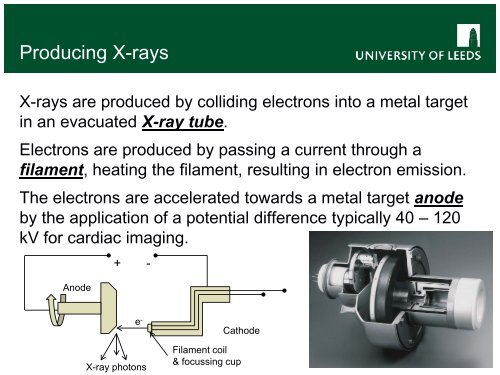 Physics of Fluoroscopy