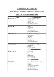 Panel of Approved Examiners