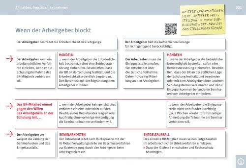 Zentrales Bildungsprogramm 2013 fÃƒÂ¼r BetriebsrÃƒÂ¤te - IG Metall