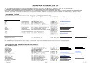 Shambhala Netzwerkliste hier downloaden