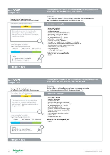 FormaÃ§Ã£o Schneider Electric