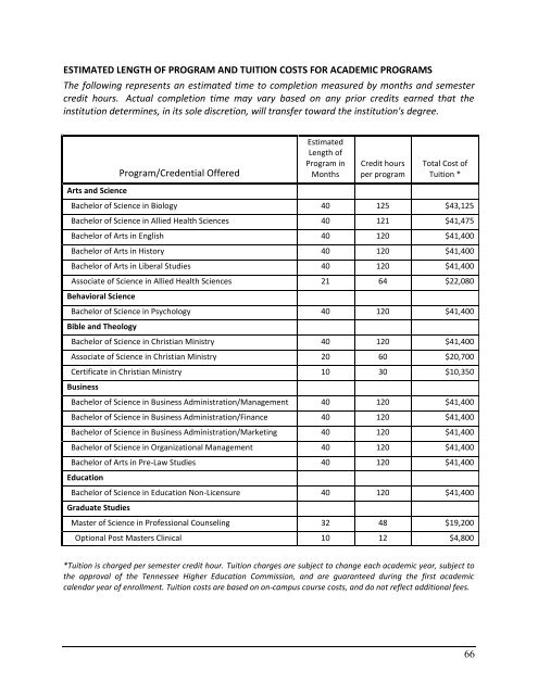 2011-2012 Academic Catalog - Victory University