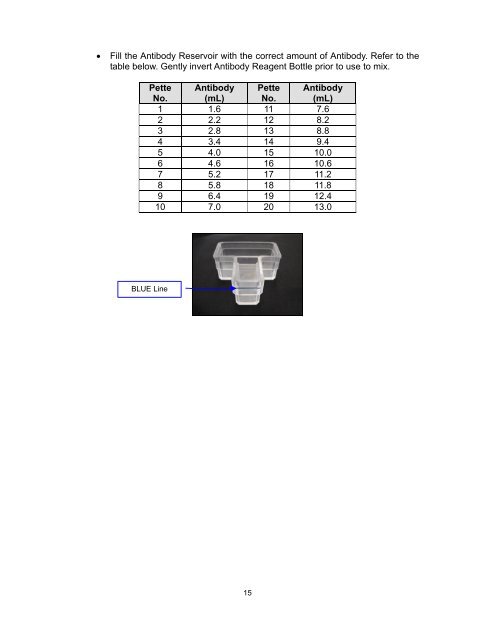 AP 720S Instruction Manual - Hitachi Chemical Diagnostics