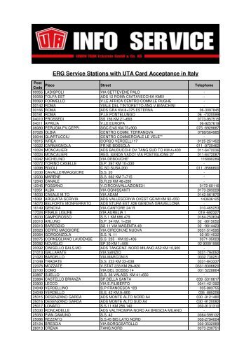 ERG Service Stations with UTA Card Acceptance in Italy