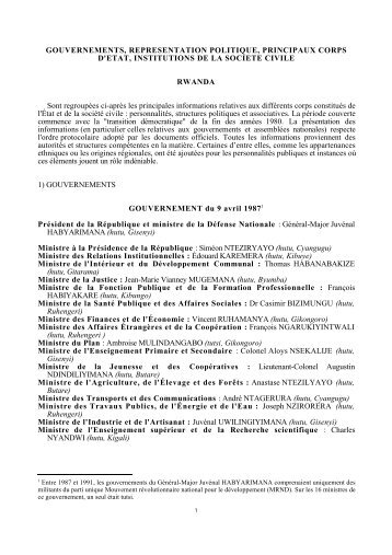Rwanda - France Rwanda GÃ©nocide