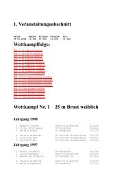 Jahrgang 1995 - SG OsnabrÃ¼ck