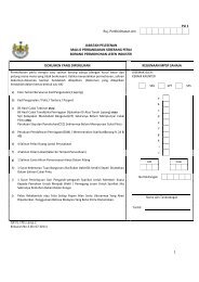 Borang Permohonan Untuk Lesen Berniaga Sabah
