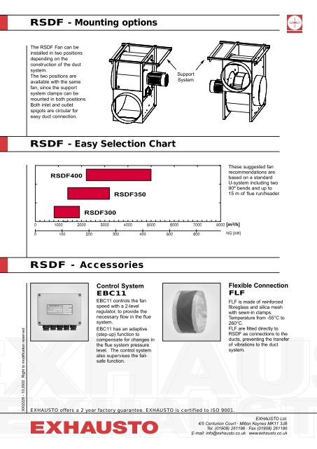 Dilution Fan RSDF - Nonfumo Flue Systems Ltd.