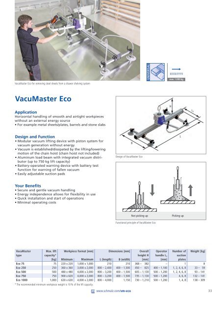 Tube Lifters Jumbo and Lifting Devices VacuMaster - Fyns Kran ...