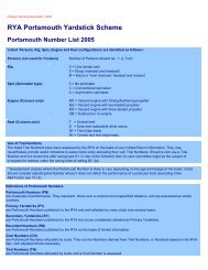 2005 Handicap List - Benfleet Yacht Club