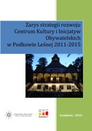 Strategii rozwoju CKiIO - Podkowa Leśna, Urząd Miasta