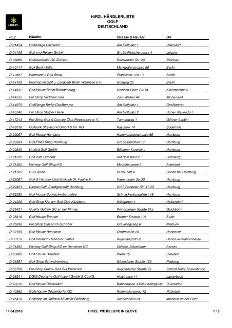 Hirzl Handlerliste Golf Deutschland