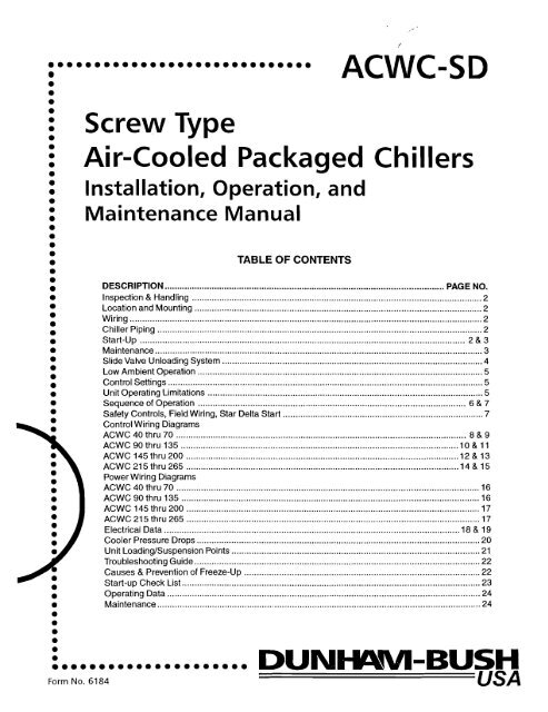 Chiller Troubleshooting Chart