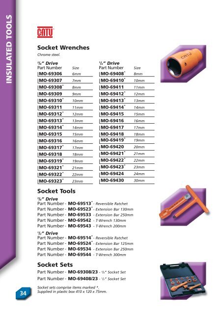 Specialist Electrical Tooling - Cable Services