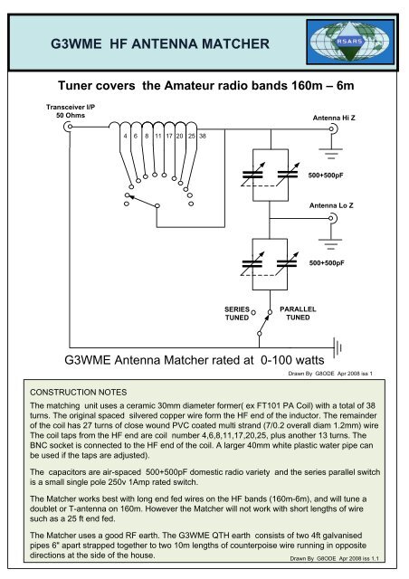 G3WME HF ANTENNA MATCHER - arkansas ares races