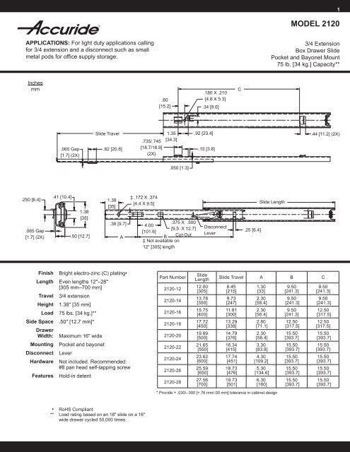 2120 Technical Sheet Accuride