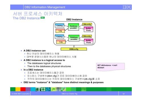 DB2 9 vs Oracle 10g Admin. Technology - IBM