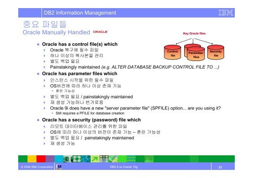 DB2 9 vs Oracle 10g Admin. Technology - IBM