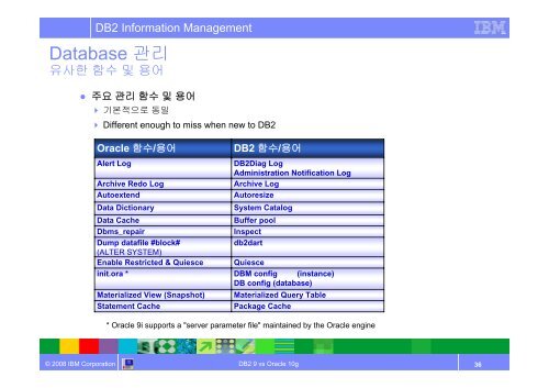 DB2 9 vs Oracle 10g Admin. Technology - IBM