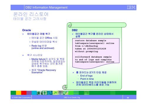 DB2 9 vs Oracle 10g Admin. Technology - IBM