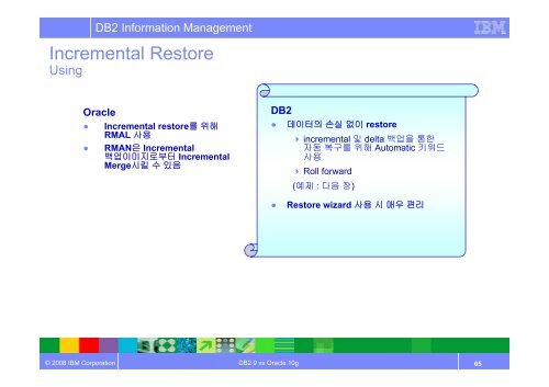 DB2 9 vs Oracle 10g Admin. Technology - IBM