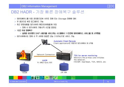 DB2 9 vs Oracle 10g Admin. Technology - IBM