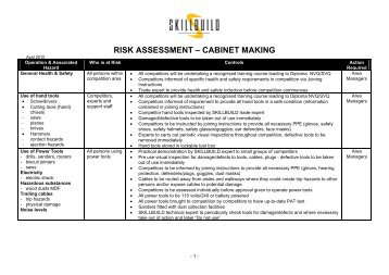 RISK ASSESSMENT â€“ CABINET MAKING