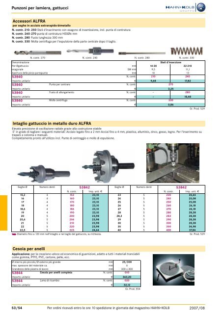 Download 6.49 MB - EN / Hahn+Kolb