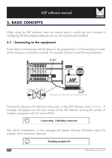 ASP - Alcad