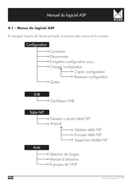 ASP - Alcad