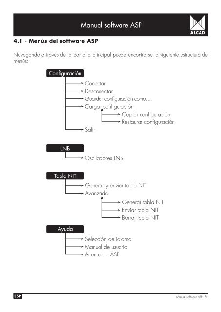 ASP - Alcad