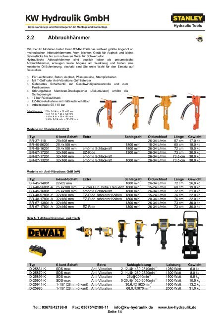 6 HS â€“ Vibrationsplatte - Verdichter