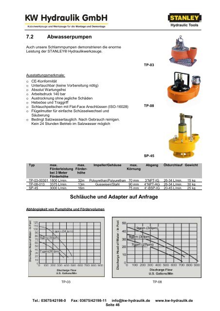 6 HS â€“ Vibrationsplatte - Verdichter