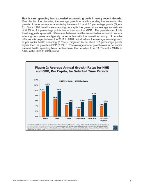 HEALTH CARE COSTS: A PRimER - The Henry J. Kaiser Family ...