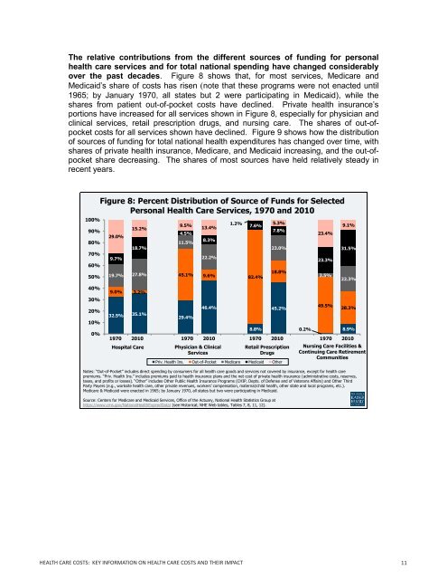 HEALTH CARE COSTS: A PRimER - The Henry J. Kaiser Family ...