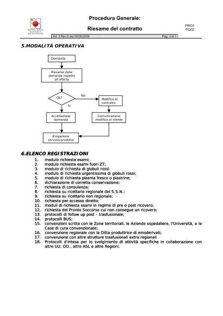 RIF. NORMA UNI EN ISO 9001:2008 sviluppato dal ... - dirmt