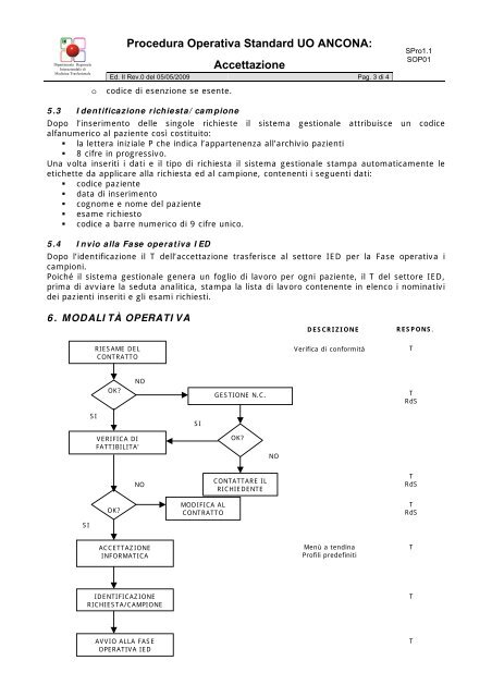 RIF. NORMA UNI EN ISO 9001:2008 sviluppato dal ... - dirmt