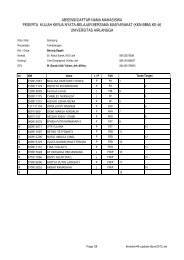 (kkn-bbm) ke-46 universitas airlangga