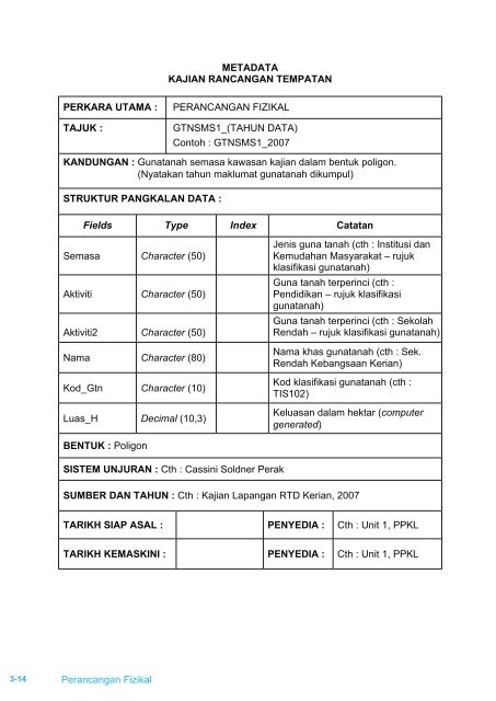 Manual GIS Versi Julai 2009 - JPBD