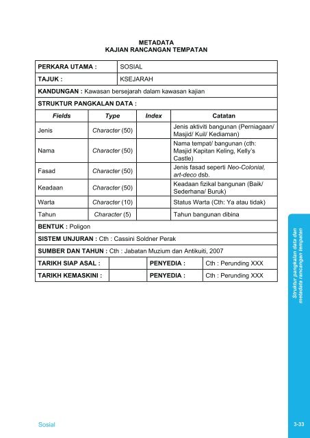 Manual GIS Versi Julai 2009 - JPBD