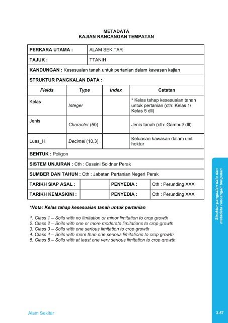 Manual GIS Versi Julai 2009 - JPBD