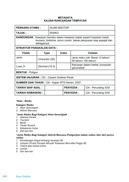 Manual GIS Versi Julai 2009 - JPBD