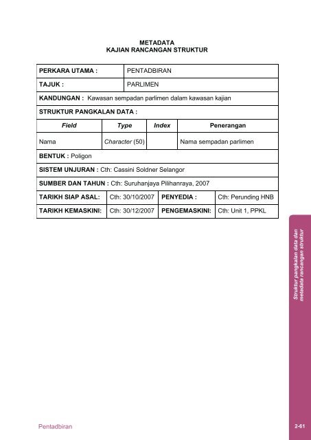 Manual GIS Versi Julai 2009 - JPBD