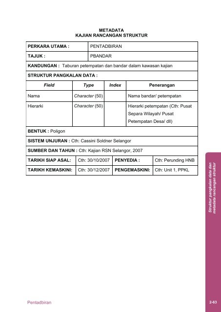 Manual GIS Versi Julai 2009 - JPBD