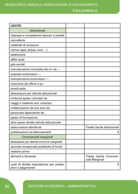 La modulistica per le organizzazioni di volontariato - Volabo