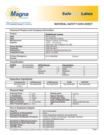 MSDS SAFECOAT LATEX