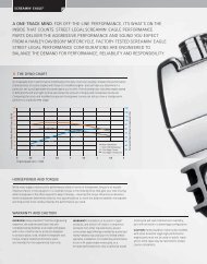 the dyno chart - Jersey Harley-Davidson