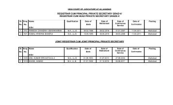 Private Secretary/Personal Assistant - High Court of Judicature at ...