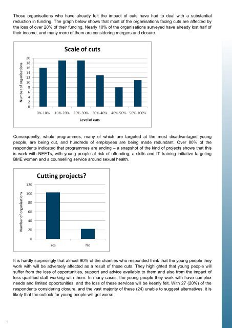 Comprehensive Cuts - National Council for Voluntary Youth Services